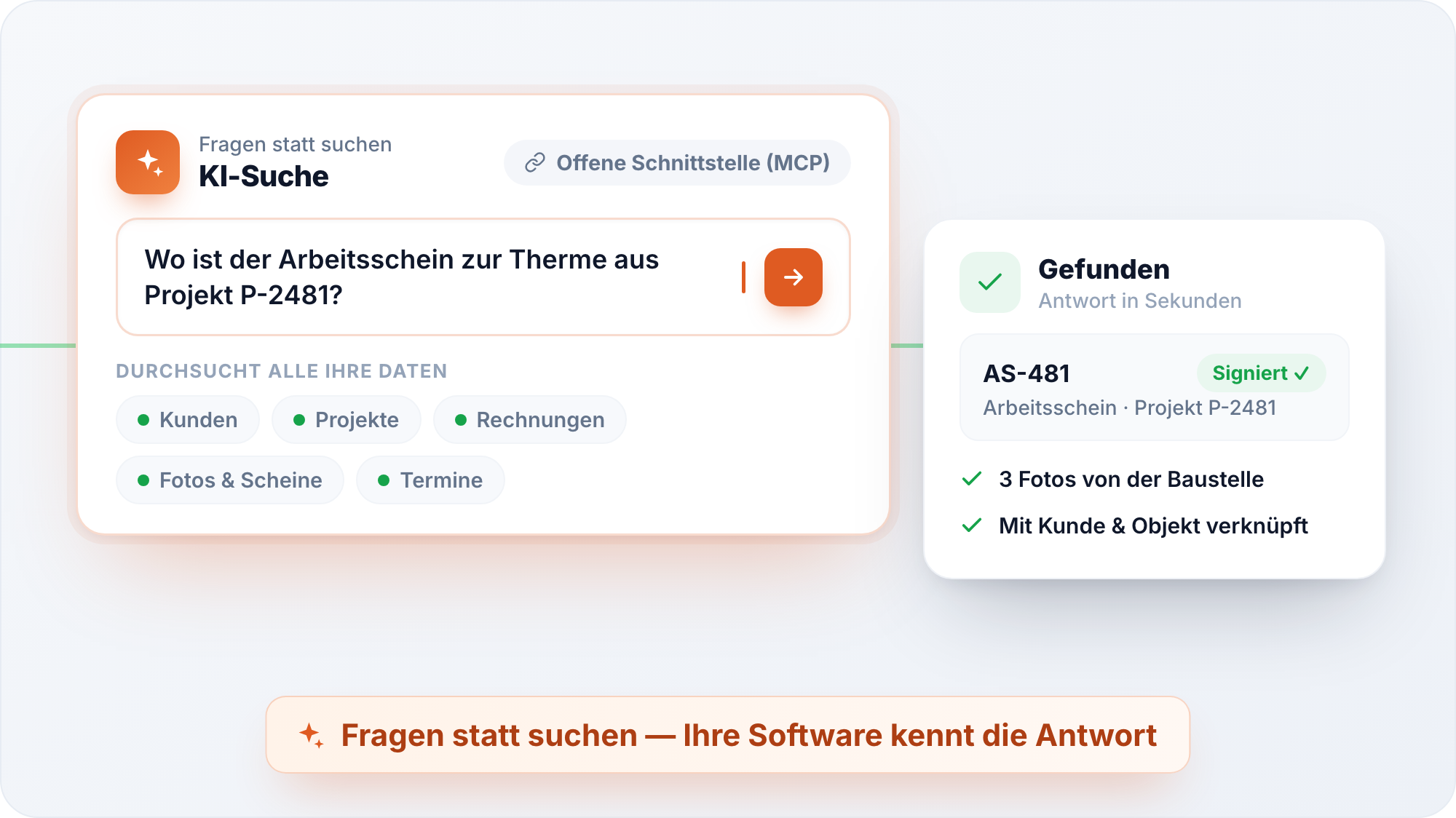 Produkt-Mockup KI-Suche: Freitext-Frage nach einem Arbeitsschein, die KI durchsucht Kunden, Projekte, Rechnungen und Fotos und findet den signierten Schein in Sekunden