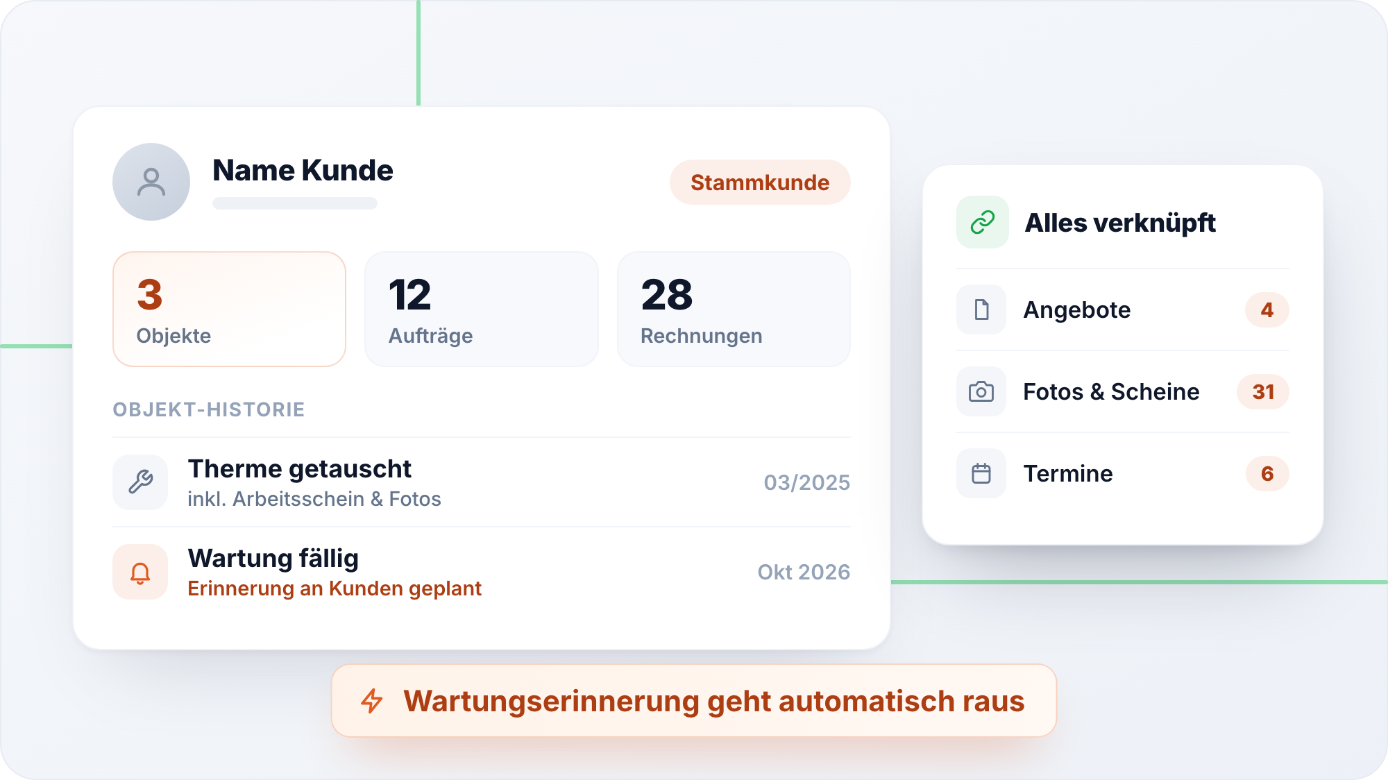 Produkt-Mockup Kunden und Objekte: Kundenakte mit Objekten, Aufträgen, Rechnungen und Objekt-Historie — alles miteinander verknüpft