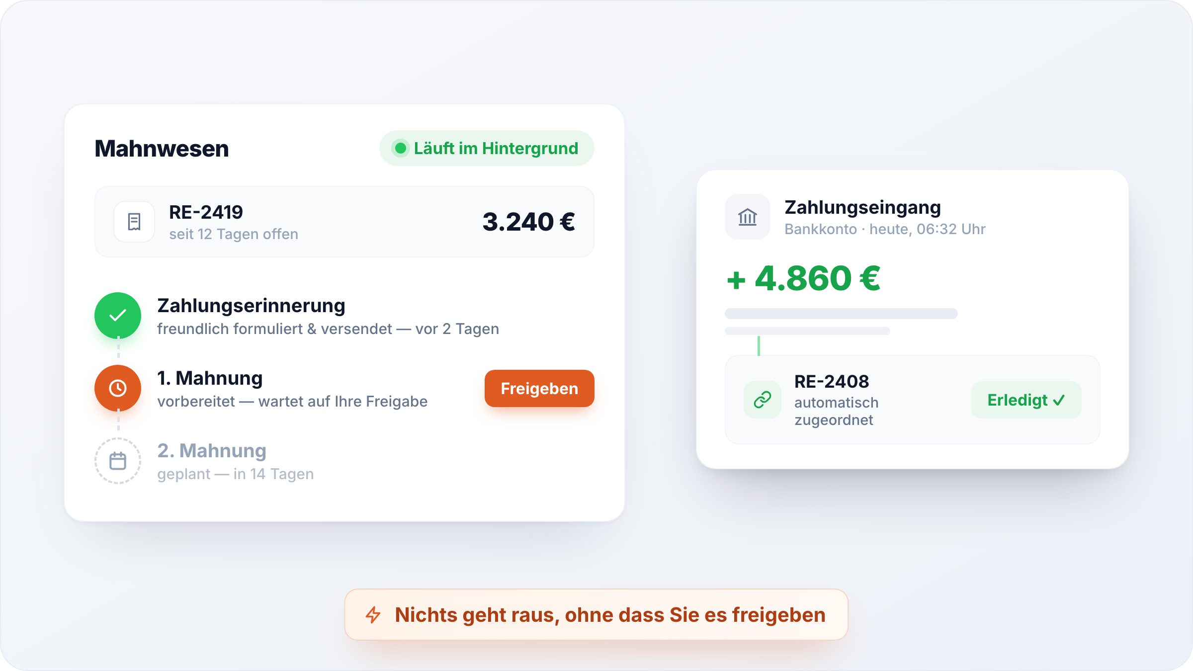 Produkt-Mockup Rechnungen und Mahnwesen: Mahnläufe laufen im Hintergrund, Zahlungseingänge werden automatisch zugeordnet — die Freigabe bleibt bei Ihnen